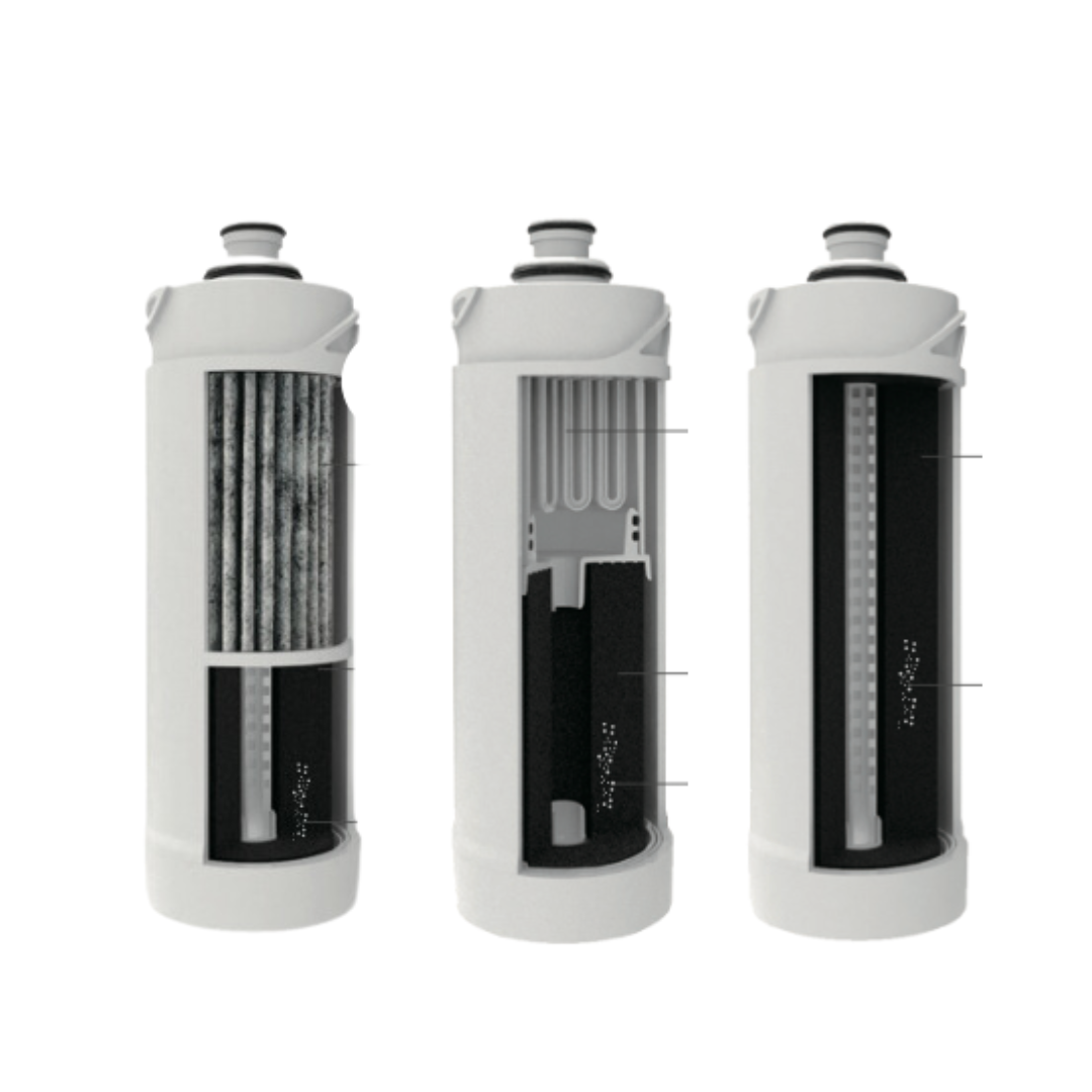 SFlux Filters